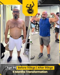 Body Transformation Coach Trainer Dubai UAE – Transform By JD